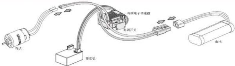Hobbywing HW30120000 - 连接电子调速器 - 1