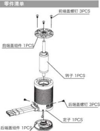 Hobbywing Max10 SCT-B - 装配说明 - 7
