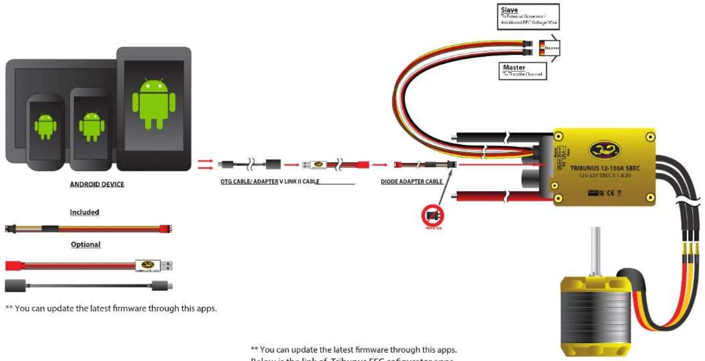 Scorpion Tribunus_12_130 - How to connect Scorpion ESC to Android device via OTG and V Link II Cable - 1