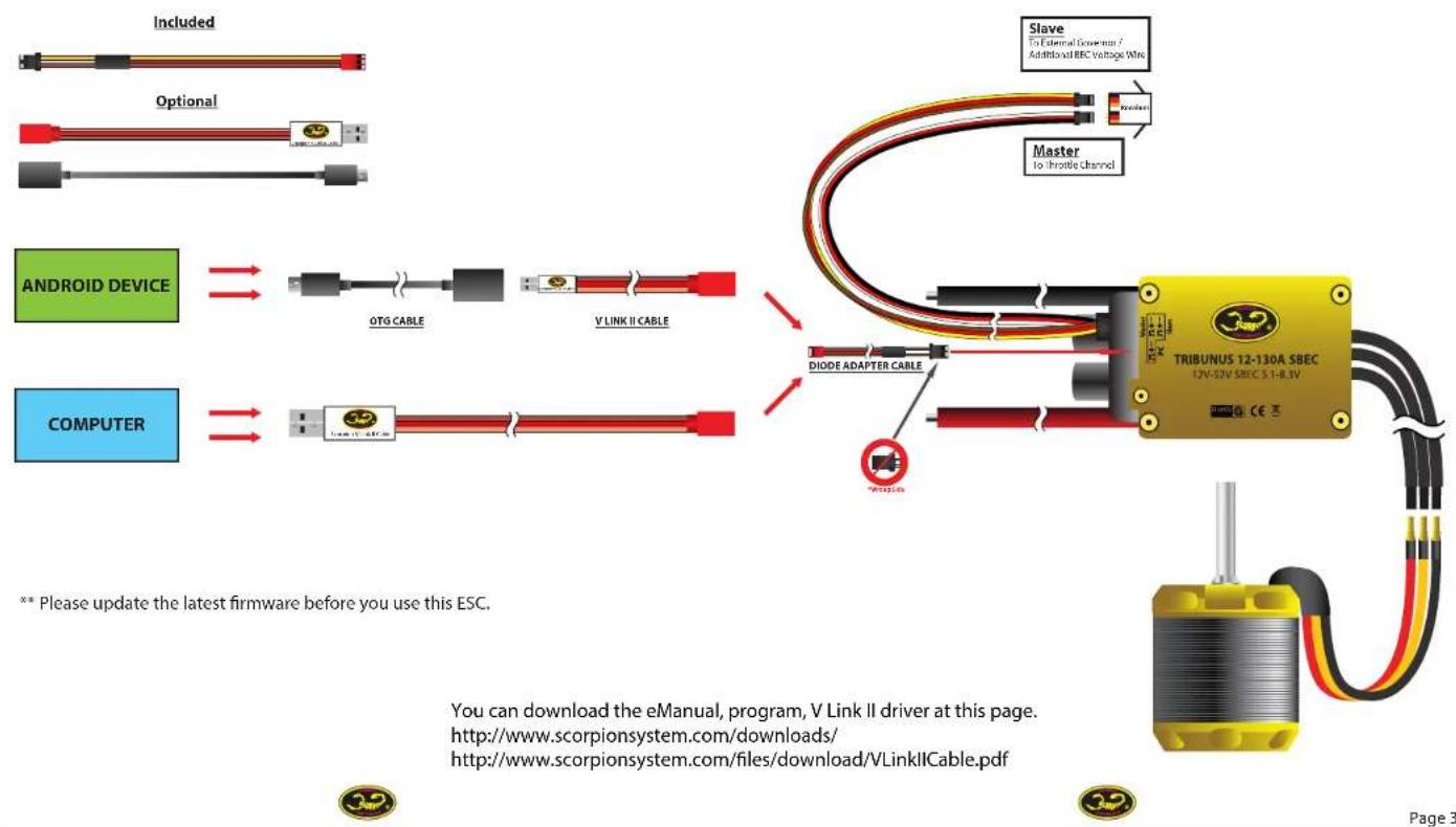 Scorpion Tribunus_12_130 - How to connect Scorpion V Link II Cable - 1