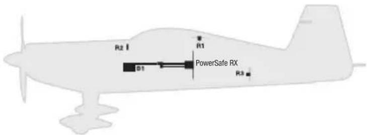 R2 I D1 R1 PowerSafe RX R3