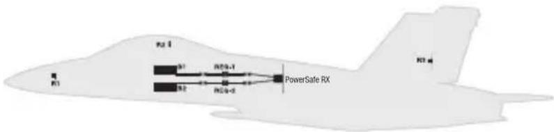 P2 Ⅱ P1 P2 P2 Ⅲ P2 Ⅳ P2 Ⅴ PowerSafe RX P3 Ⅵ