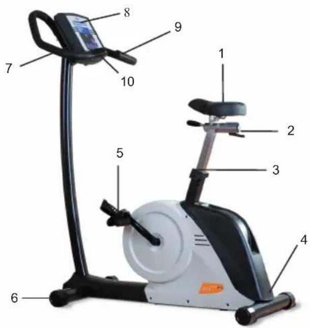 Ergo-fit Cardio Line 450 - CYCLE 457 MED - 1