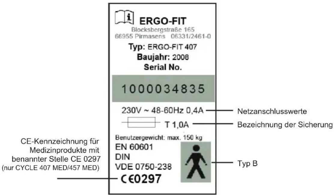 Ergo-fit Cardio Line 400 - A.5.2 Prüfzeichen - 1