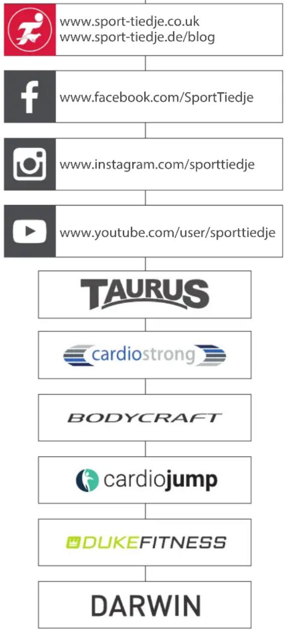 BodyCraft F430 - WEBSHOP AND SOCIAL MEDIA - 1