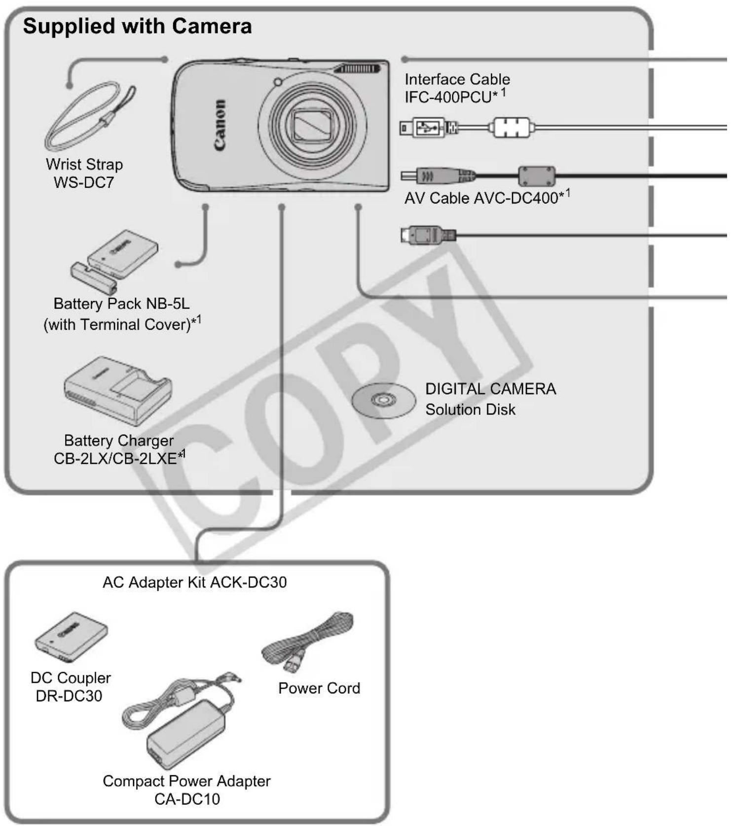CANON PowerShot SD970 IS - Accessories - 1