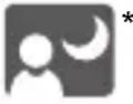 CANON PowerShot SD970 IS - Scene Icons - 6