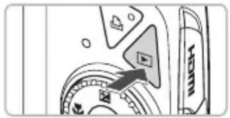 CANON PowerShot SD970 IS - Scene Icons - 20
