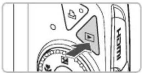 CANON PowerShot SD970 IS - Erasing Images - 1