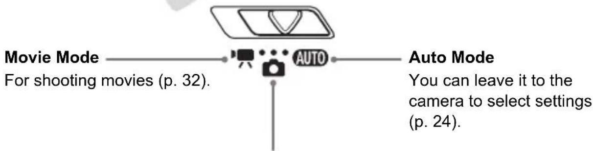 CANON PowerShot SD970 IS - Mode Switch - 1