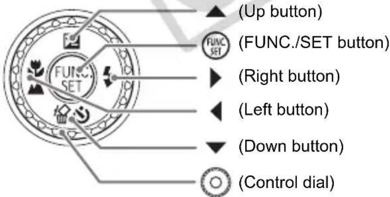 CANON PowerShot SD970 IS - Conventions Used in this Guide - 1