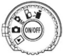 CANON PowerShot S300 - Mode Dial - 1