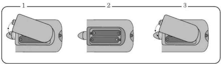 Curtis Mathes CM13102 - Installing your remote control batteries - 1