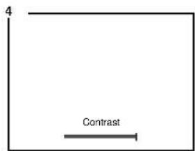 Curtis Mathes CM13102 - Adjusting Video Settings - 4