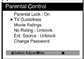 Curtis Mathes CM13102 - Description of Parental Control Settings - 1