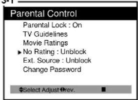 Curtis Mathes CM13102 - Description of Parental Control Settings - 5