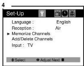 Curtis Mathes CM13102 - Programming Your TV's Channel Memory - 5