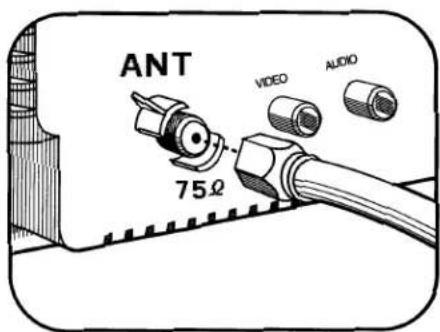Curtis Mathes CM13102 - Connecting an Antenna - 1