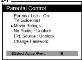 Curtis Mathes CM13102 - Description of Parental Control Settings - 3