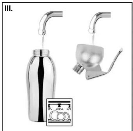 LISS Pro - Distributed in the U.S.A.: LISS America - 3