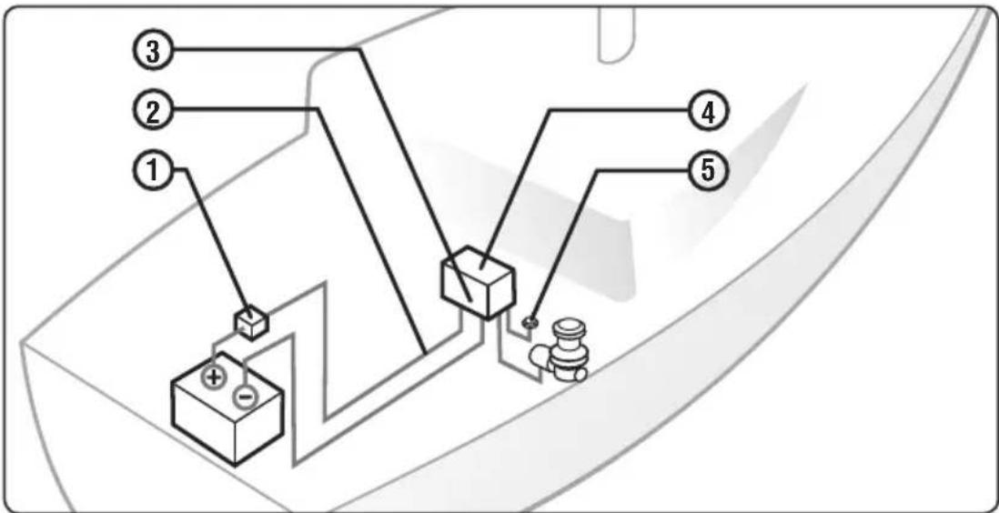 Lewmar Revo - Typical electrical layout - 1
