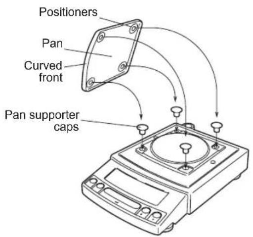 Shimadzu UW820SV - a. Large pan model - 1