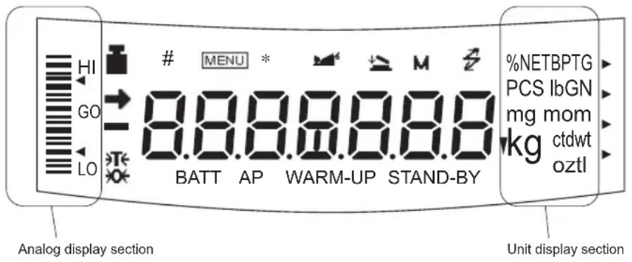 Shimadzu UW820SV - Balance Display and Function - 1