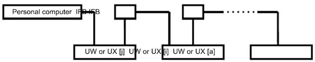 Shimadzu UW8200SV - Connecting Method - 1