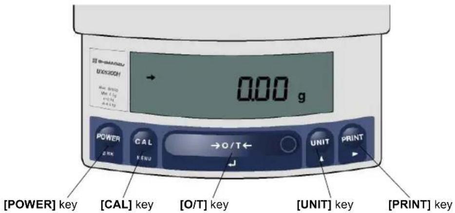 Shimadzu UW8200SV - Key Panel and Operation - 1