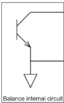Shimadzu UW8200SV - A-4. Specifications of Connectors - 1