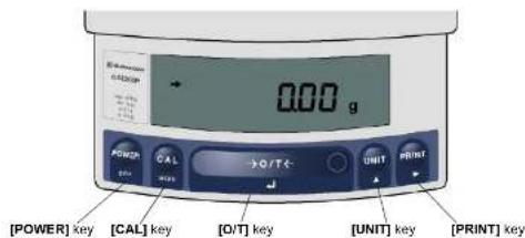 Shimadzu UW220HV - Key Switch Basic Function - 1