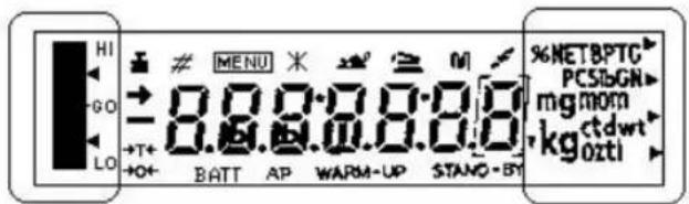 Shimadzu AW120 - Symbol Displays - 1