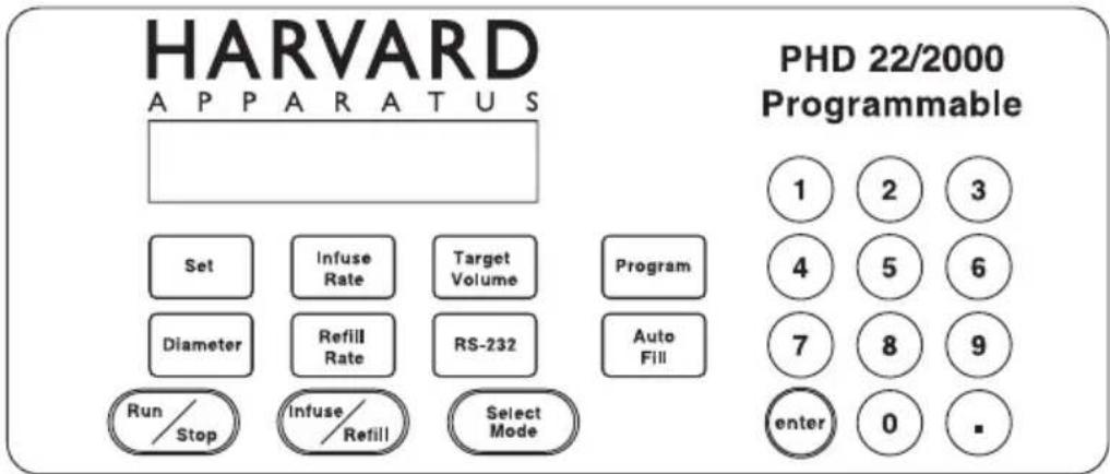 Harvard PHD2000 - Program Storage (Programmable model only) - 3
