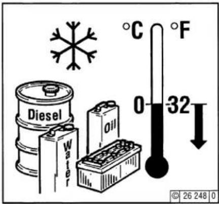 Deutz 2012 - Winter Operation - 1