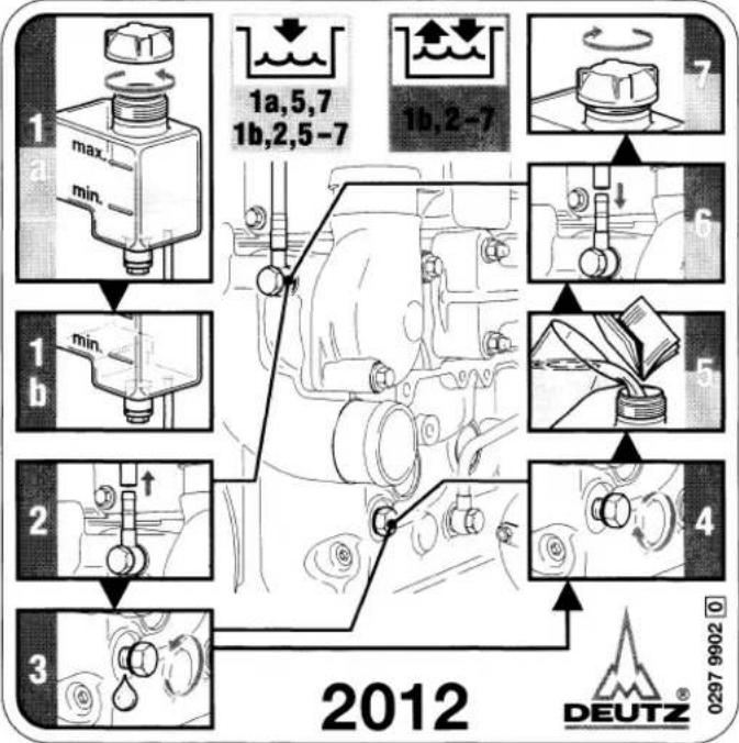 Deutz 2012 - Routine Maintenance - 1