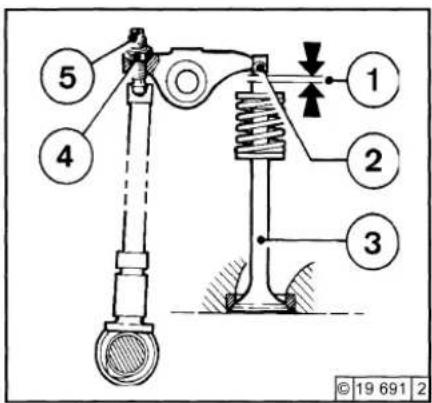Deutz 2012 - Check Valve Clearance, Adjust if Necessary - 1