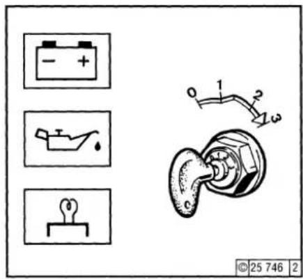 Deutz 2012 - Electrical Stopping - 2