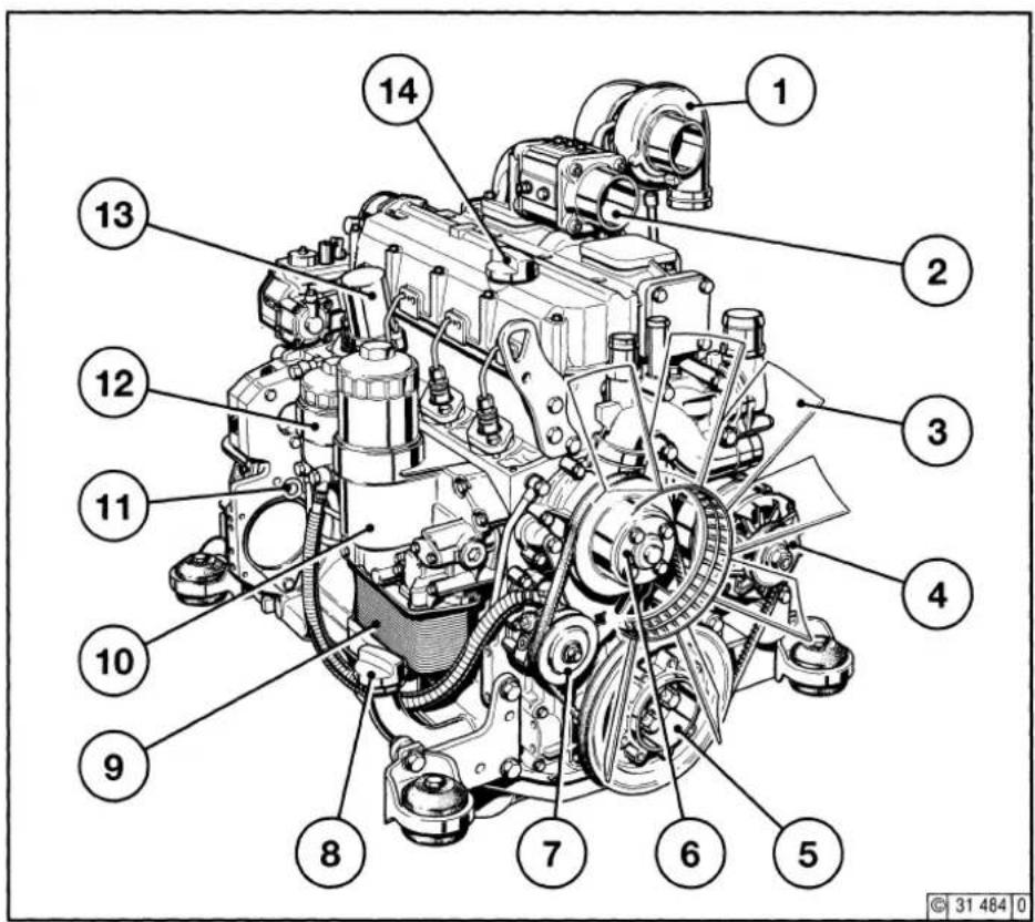 Deutz 2012 - Operating Side 2012 - 1