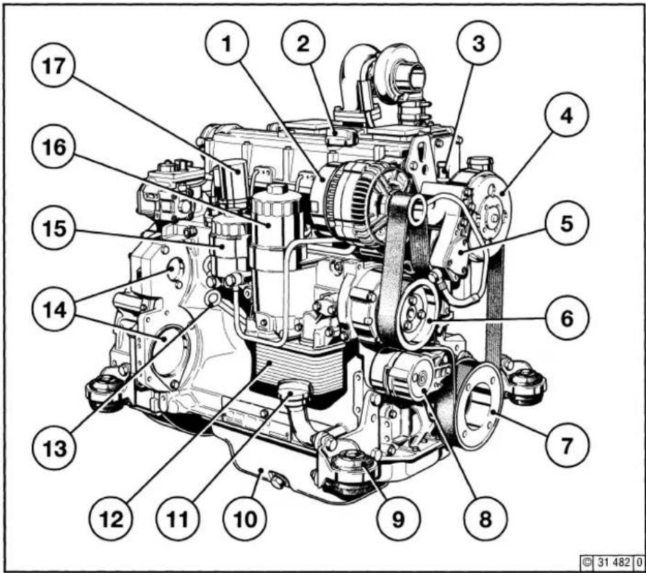 Deutz 2012 - Ribbed V-belt drive - 1