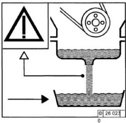Deutz 2012 - Check Oil Level / Change Engine Oil - 3