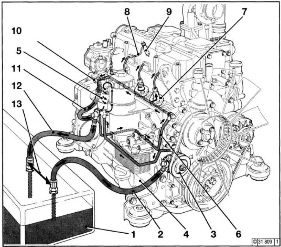 Deutz 2012 - Fuel System Plan - 1