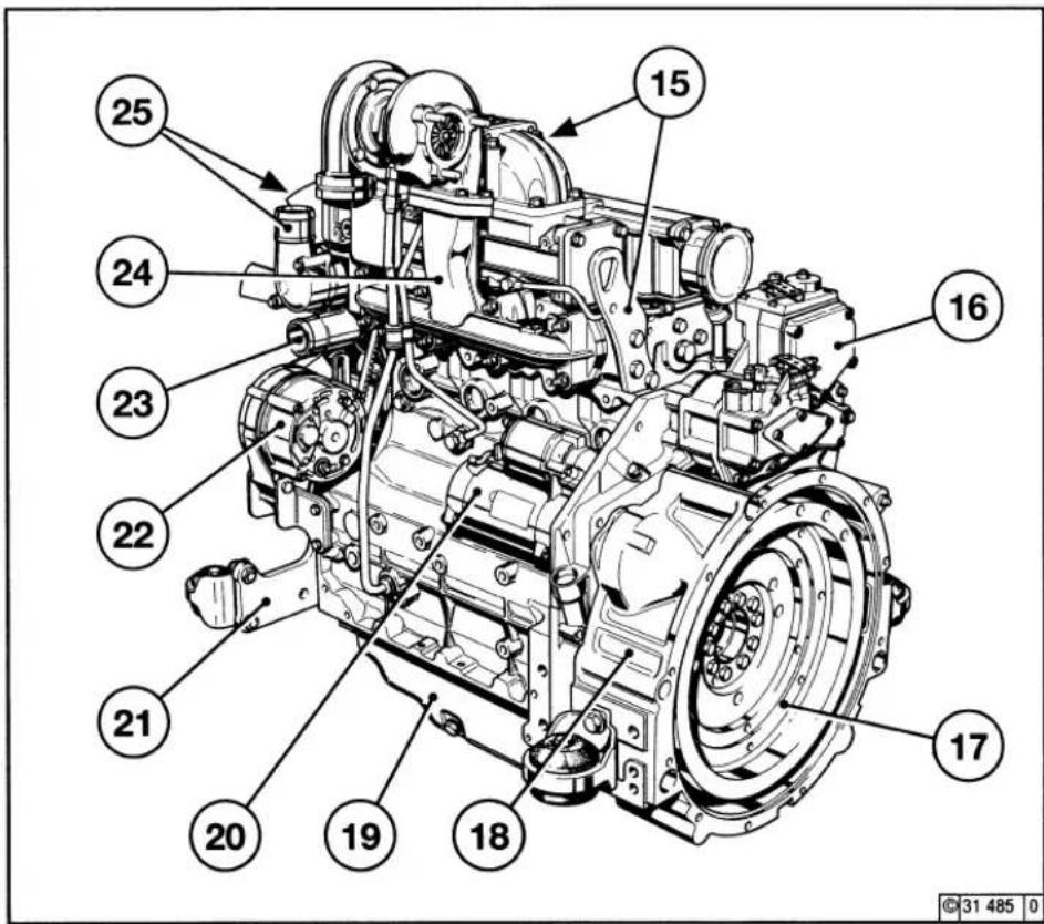 Deutz 2012 - Starter Side 2012 - 1