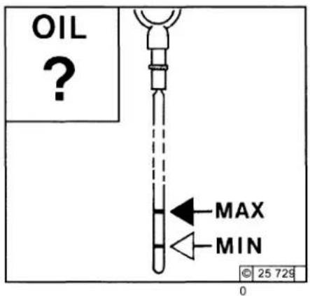 Deutz 2012 - Check Oil Level / Change Engine Oil - 1