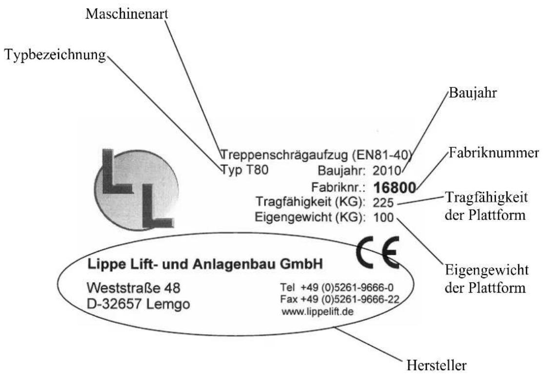 Lippe Lift T80 - Allgemeines - 1