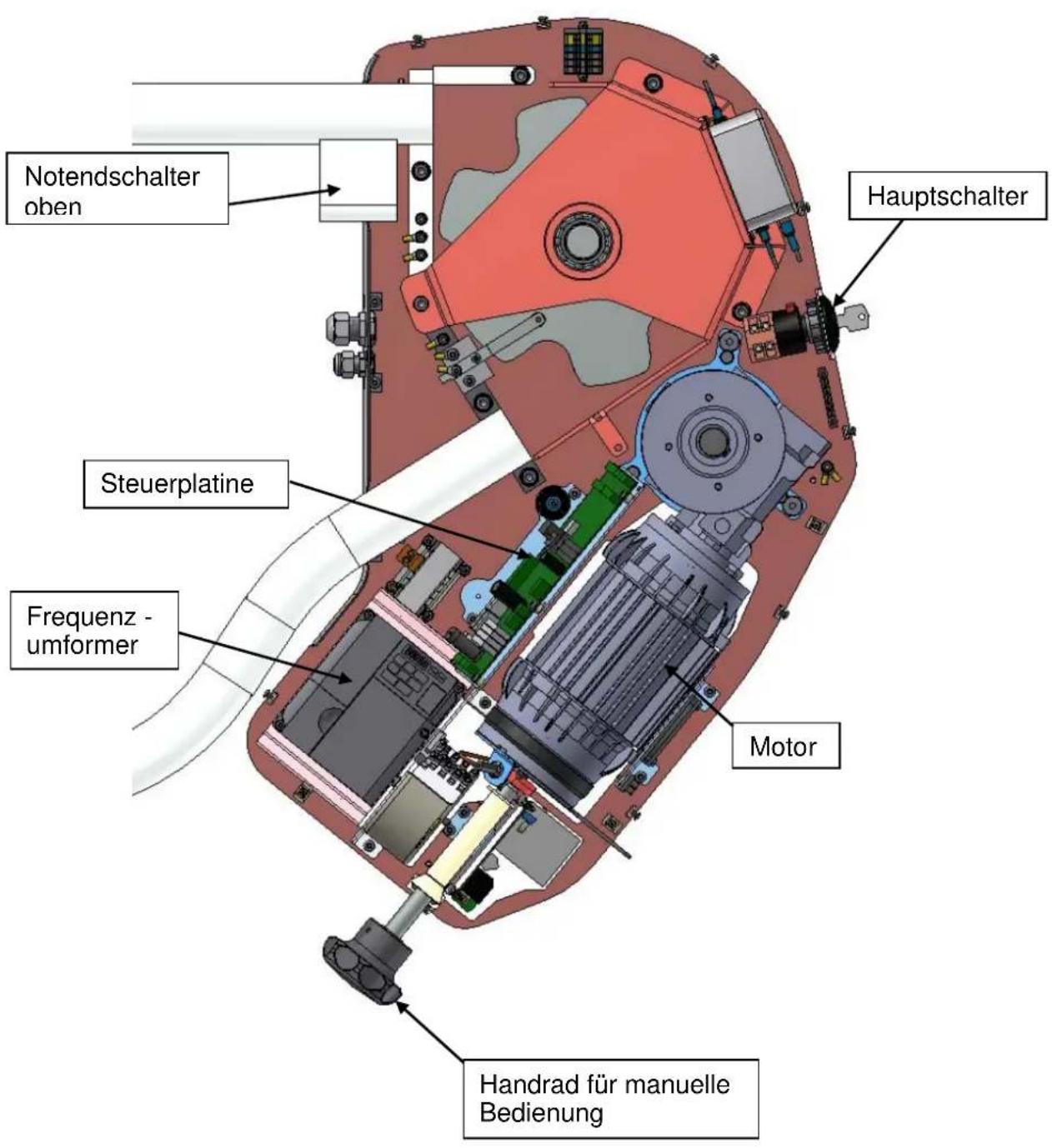 Lehner Omega - Übersicht des Antriebes - 1