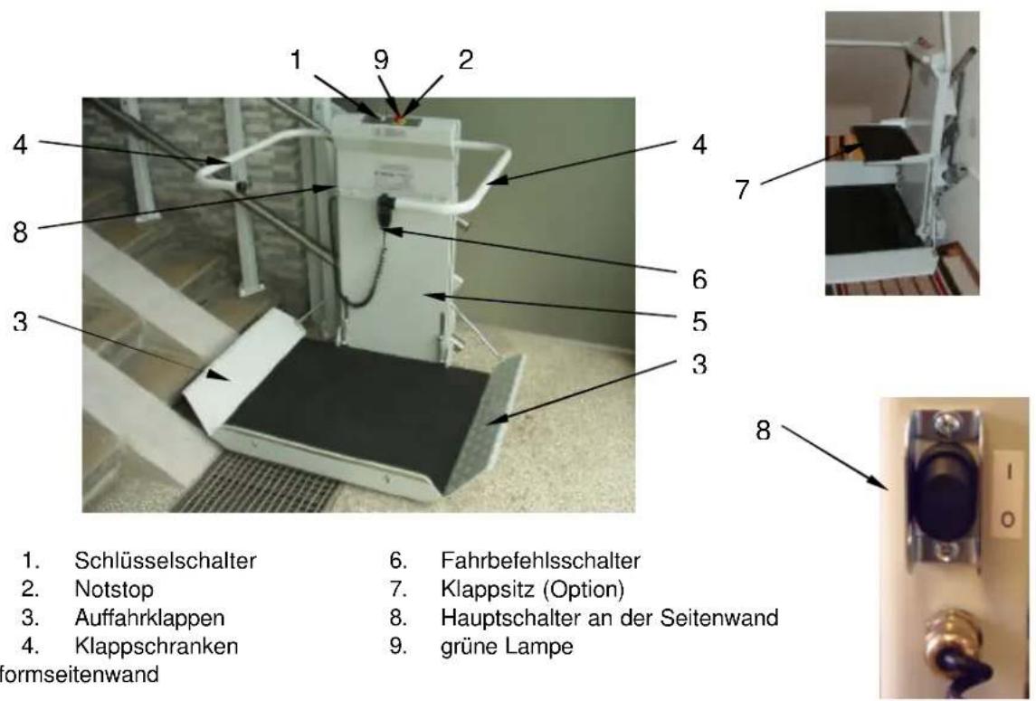 Lehner Delta - Technische Daten - 1