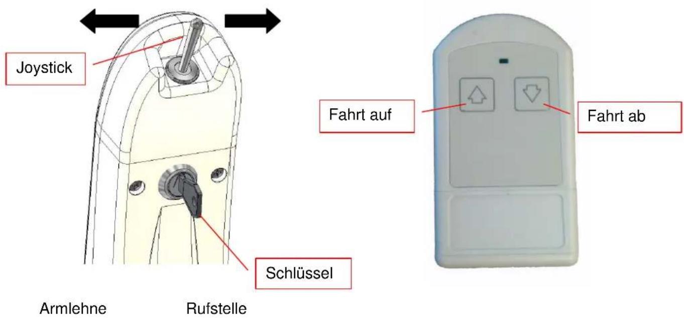 Lehner Alpha - Bedienung - 1