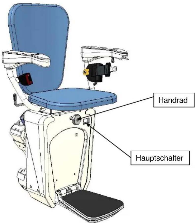Lehner Alpha - Nothandrad - 1