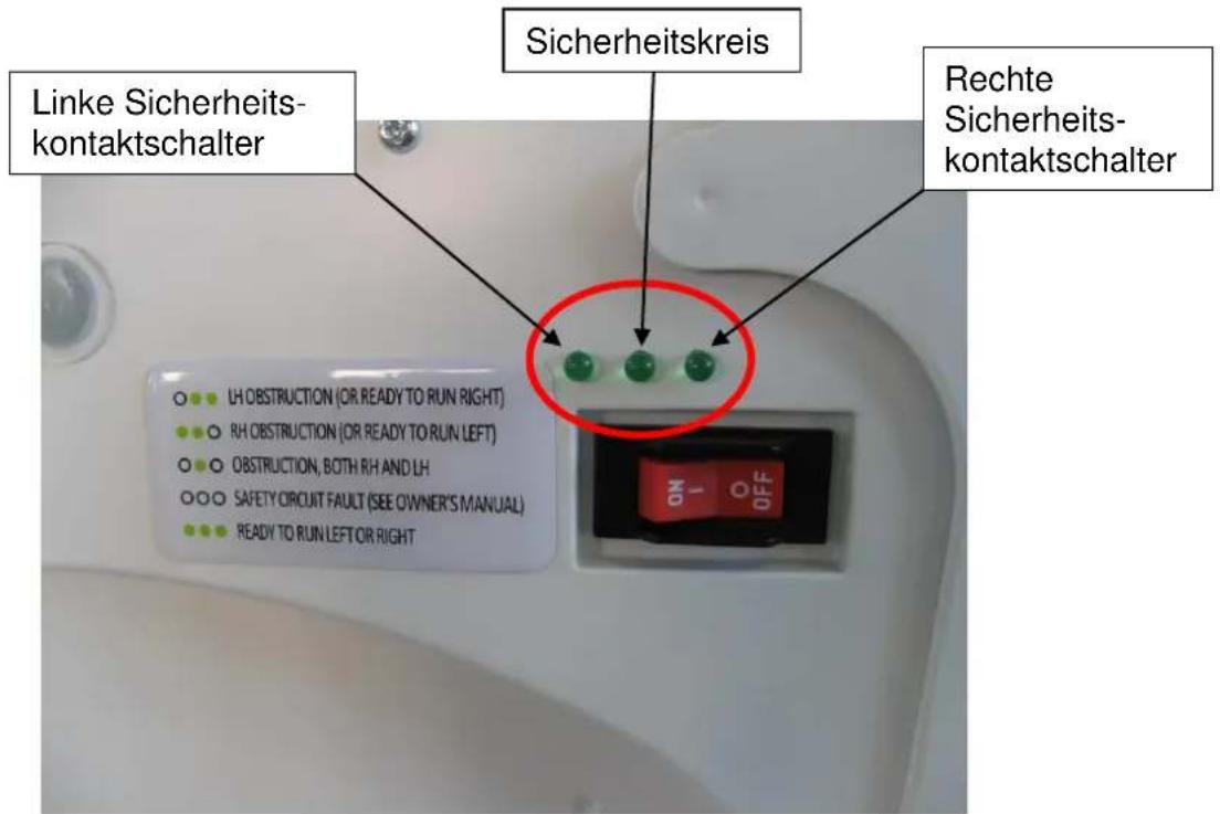Lehner Alpha - Störung und Fehlersuche - 1
