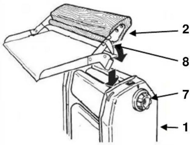 Kronen RMN 220 - Benutzung des Teigausrollers - 1